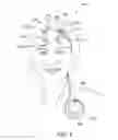 Fig. 07 - Implantable neurostimulation systems and methods thereof