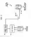 Fig. 04 - Fitting method using tokens