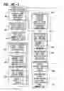 Fig. 15 - Patient programmer for implantable devices