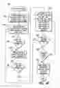 Fig. 17 - Patient programmer for implantable devices