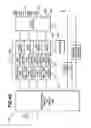 Fig. 18 - Patient programmer for implantable devices