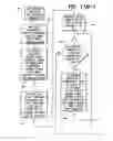Fig. 31 - Patient programmer for implantable devices