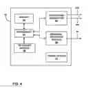Fig. 06 - Patient directed therapy control