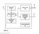 Fig. 07 - Patient directed therapy control