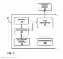 Fig. 08 - Patient directed therapy control