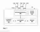 Fig. 09 - Patient directed therapy control