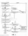 Fig. 06 - METHODS FOR SETTING CARDIAC PACING PARAMETERS IN RELATIVELY HIGH EFFICIENCY PACING SYSTEMS