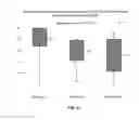 Fig. 05 - METHODS AND SYSTEMS FOR PREVENTATIVE MIGRAINE HEADACHE TREATMENT