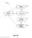 Fig. 06 - System and method for fat and cellulite reduction