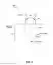 Fig. 08 - System and method for fat and cellulite reduction
