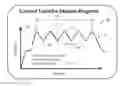 Fig. 01 - SYSTEM AND METHOD FOR COLLECTING, ANALYZING AND REPORTING FITNESS ACTIVITY DATA