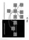 Fig. 23 - Action detection and activity classification