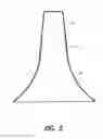 Fig. 03 - SPORTS TRAINING CONE