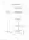 Fig. 22 - Object tracking system optimization and tools