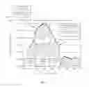 Fig. 43 - Object tracking system optimization and tools