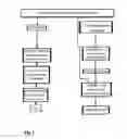 Fig. 02 - Power-automated traction for skis