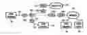Fig. 01 - GAME DATA AND SPEECH TRANSFER TO AND FROM WIRELESS PORTABLE GAME TERMINAL