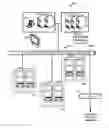 Fig. 01 - Competitive Gaming Method and System