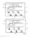 Fig. 10 - Competitive Gaming Method and System