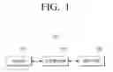 Fig. 02 - ELECTRONIC APPARATUS AND METHOD FOR CONTROLLING ELECTRONIC APPARATUS THEREOF
