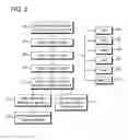 Fig. 04 - METHOD AND SYSTEM FOR A GAMING MOBILE SOFTWARE APPLICATION DRIVEN BY USER CONTENT