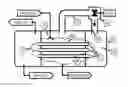 Fig. 01 - Methods and facilities for thermal distillation with mechanical vapour compression