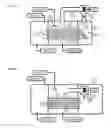 Fig. 02 - Methods and facilities for thermal distillation with mechanical vapour compression