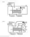 Fig. 03 - Methods and facilities for thermal distillation with mechanical vapour compression