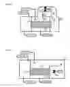 Fig. 04 - Methods and facilities for thermal distillation with mechanical vapour compression