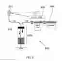 Fig. 06 - Sorbent devices and methods of using them