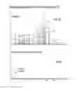 Fig. 07 - Sorbent devices and methods of using them