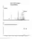 Fig. 08 - Sorbent devices and methods of using them