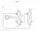 Fig. 03 - Reversible light driven gas absorbent solution and process