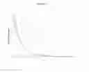 Fig. 04 - Reversible light driven gas absorbent solution and process