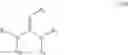 Fig. 19 - METHOD OF GAS CAPTURE