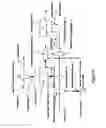 Fig. 06 - FLUID TREATMENT SYSTEMS AND METHODS USING SELECTIVE TRANSFER MEMBRANES
