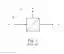 Fig. 02 - Membrane cascade with falling separation temperature