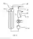 Fig. 10 - Membrane cascade with falling separation temperature