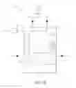 Fig. 03 - Systems and methods for improving performance of osmotically driven membrane systems