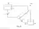 Fig. 06 - Systems and methods for improving performance of osmotically driven membrane systems