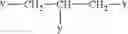Fig. 16 - Catalytic composition, method of making and catalytic application thereof for producing ester(s) of glycerol