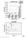 Fig. 12 - DEVICES AND METHODS FOR MANIPULATING DEFORMABLE FLUID VESSELS