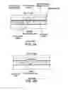 Fig. 07 - Microfluidic devices and methods of manufacture and use
