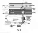 Fig. 08 - High-speed on demand droplet generation and single cell encapsulation driven by induced cavitation