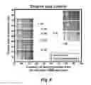Fig. 11 - High-speed on demand droplet generation and single cell encapsulation driven by induced cavitation