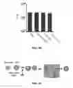 Fig. 13 - Magnetic separation filters for microfluidic devices