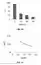 Fig. 14 - Magnetic separation filters for microfluidic devices