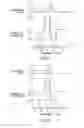 Fig. 13 - Spin coating apparatus and method