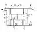 Fig. 01 - Pressure screen