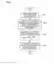 Fig. 05 - Method for managing and device for managing nozzle cleaning period